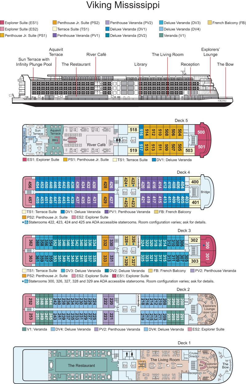 Viking Mississippi Ship Viking Cruises Cruise Connections Canada